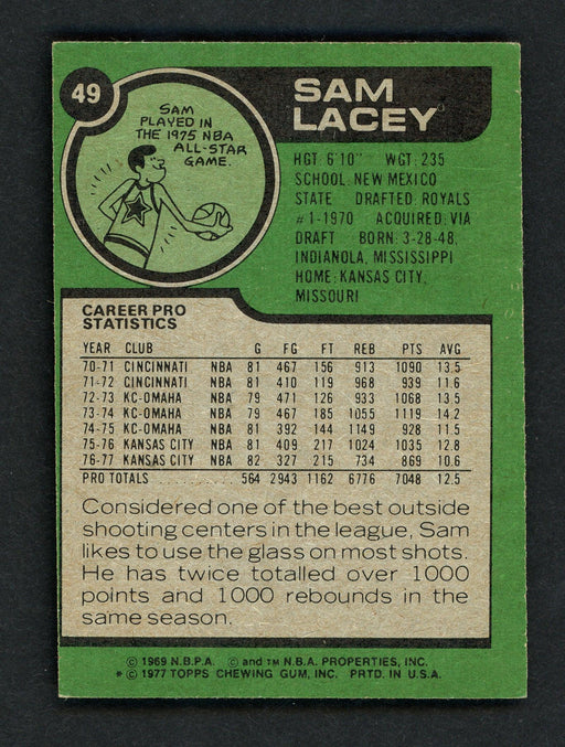 Sam Lacey Autographed 1977-78 Topps Card #49 Kansas City Kings SKU # 158670 - RSA