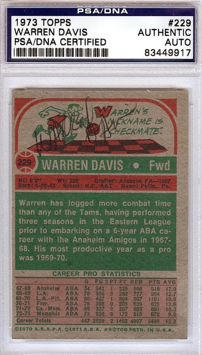 Warren Davis Autographed 1973 Topps Card #229 PSA/DNA #83449917 - RSA