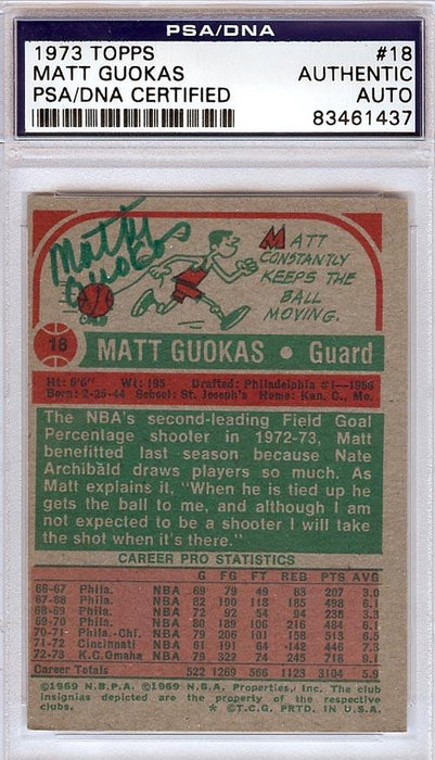 Matt Guokas Autographed 1973 Topps Card #18 Kansas City Kings PSA/DNA #83461437 - RSA