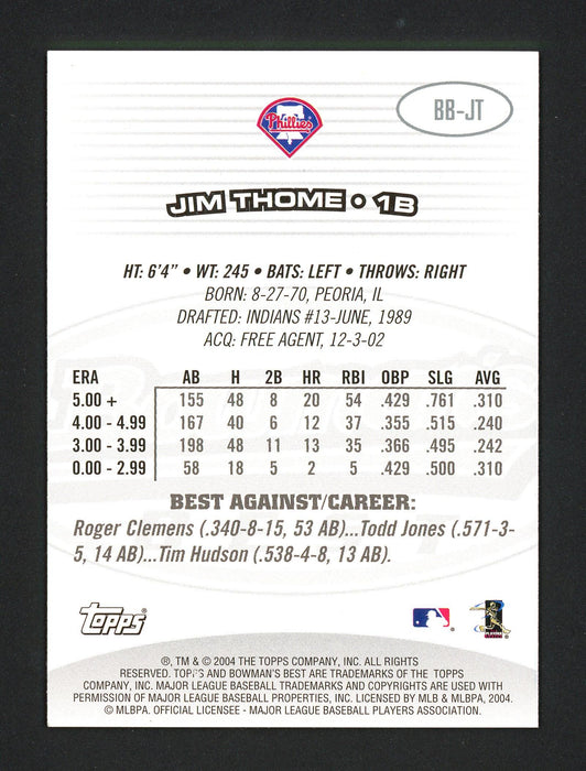 Jim Thome Autographed 2004 Bowman's Best Card #BB-JT Philadelphia Phillies SKU #160494 - RSA