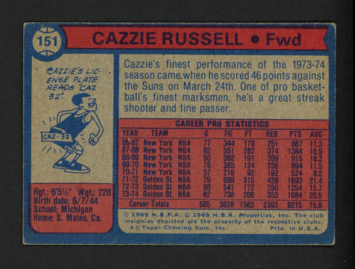 Cazzie Russell Autographed 1974-75 Topps Card #151 Golden State Warriors SKU #160504 - RSA