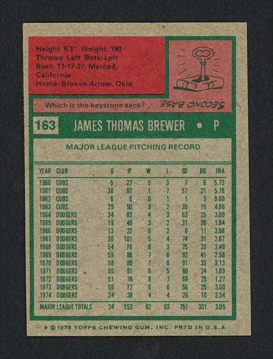 Jim Brewer Autographed 1975 Topps Mini Card #163 Los Angeles Dodgers SKU #165237 - RSA