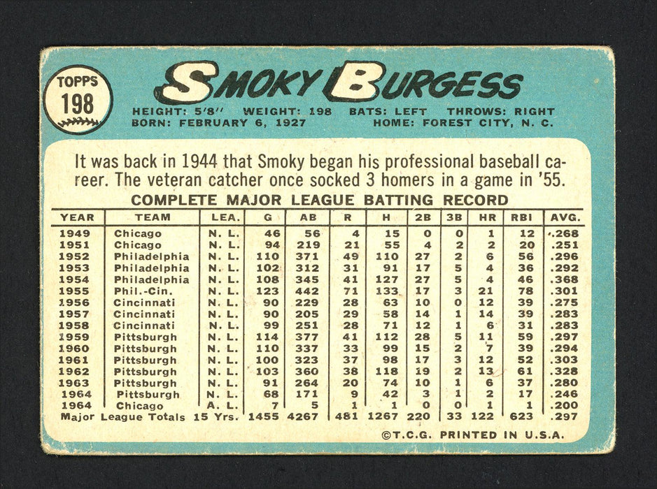 Smoky Burgess Autographed 1965 Topps Card #198 Chicago White Sox SKU #165451 - RSA