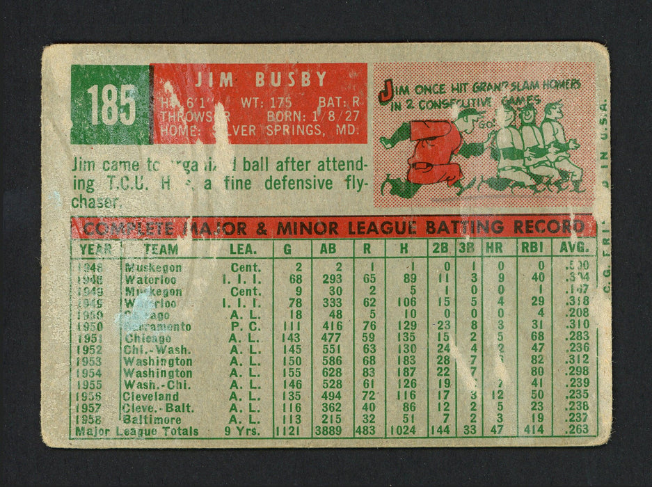 Jim Busby Autographed 1959 Topps Card #185 Boston Red Sox SKU #165340 - RSA