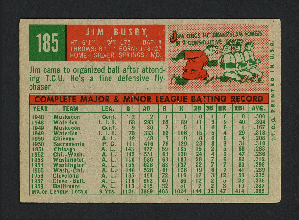 Jim Busby Autographed 1959 Topps Card #185 Boston Red Sox SKU #165341 - RSA