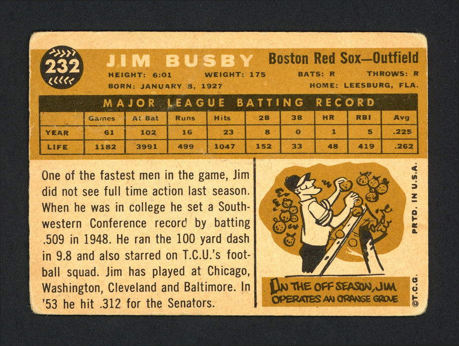 Jim Busby Autographed 1960 Topps Card #232 Boston Red Sox SKU #165343 - RSA
