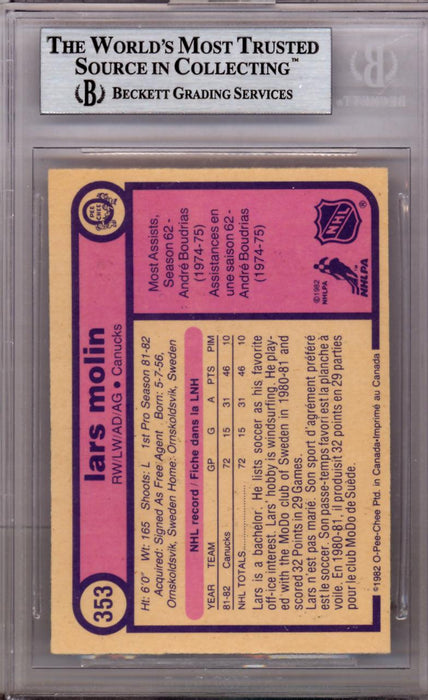Lars Molin Autographed 1982 O-Pee-Chee Card #353 Vancouver Canucks Beckett BAS #9889161 - RSA