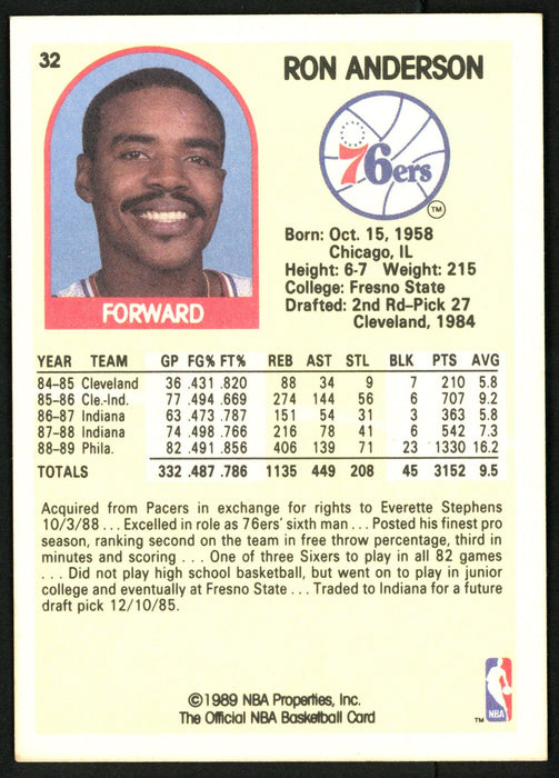 Ron Anderson Autographed 1989-90 Hoops Card #32 Philadelphia 76ers SKU #149761 - RSA