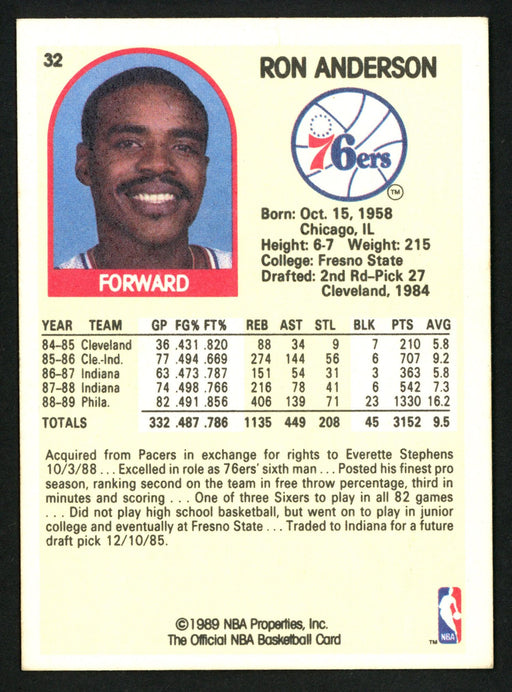 Ron Anderson Autographed 1989-90 Hoops Card #32 Philadelphia 76ers SKU #149779 - RSA