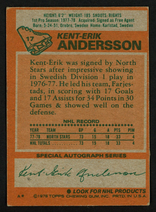 Kent-Erik Andersson Autographed 1978-79 Topps Rookie Card #17 Minnesota North Stars SKU #153509 - RSA