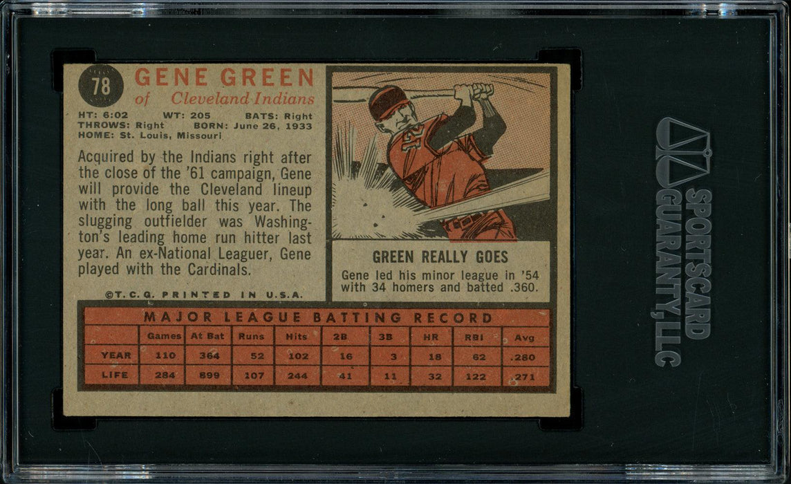Gene Green Autographed 1962 Topps Card #78 Cleveland Indians SGC #AU1002980 - RSA