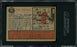 Juan Marichal Autographed 1962 Topps Card #505 San Francisco Giants "Puerto Rico" Vintage Signed Twice SGC #AU1002985 - RSA
