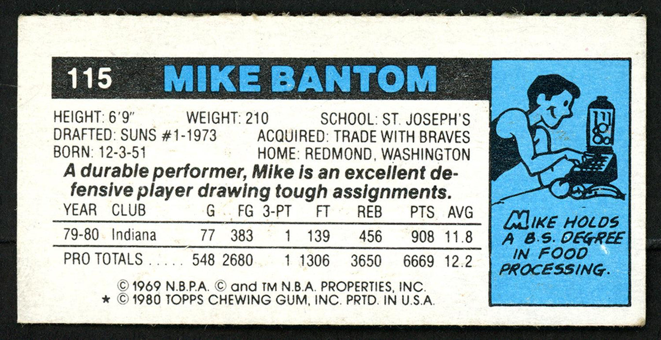 Mike Bantom Autographed 1980-81 Topps Card #115 Indiana Pacers SKU #150247 - RSA