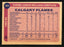 Ed Beers Autographed 1984-85 O-Pee-Chee Card #354 Calgary Flames SKU #151876 - RSA