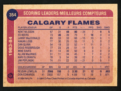 Ed Beers Autographed 1984-85 O-Pee-Chee Card #354 Calgary Flames SKU #151877 - RSA