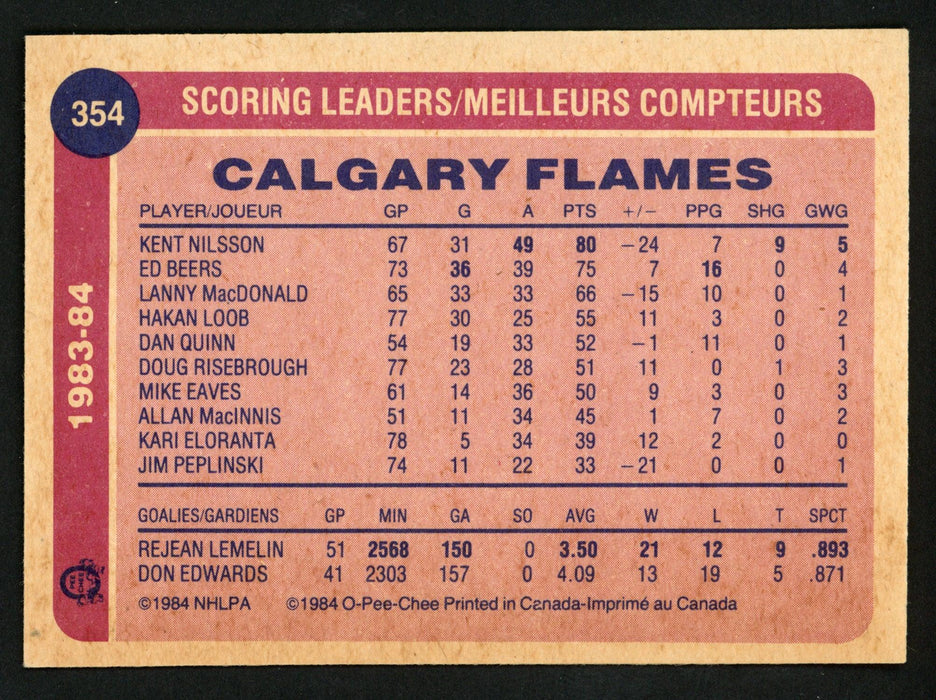 Ed Beers Autographed 1984-85 O-Pee-Chee Card #354 Calgary Flames SKU #151877 - RSA