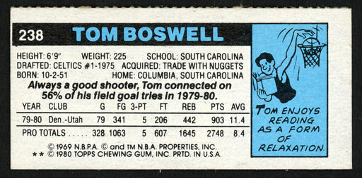 Tom Boswell Autographed 1980-81 Topps Card #238 Utah Jazz SKU #150255 - RSA