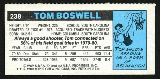 Tom Boswell Autographed 1980-81 Topps Card #238 Utah Jazz SKU #150254 - RSA