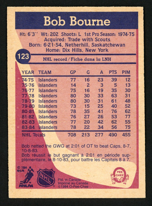 Bob Bourne Autographed 1984-85 O-Pee-Chee Card #123 New York Islanders SKU #151835 - RSA