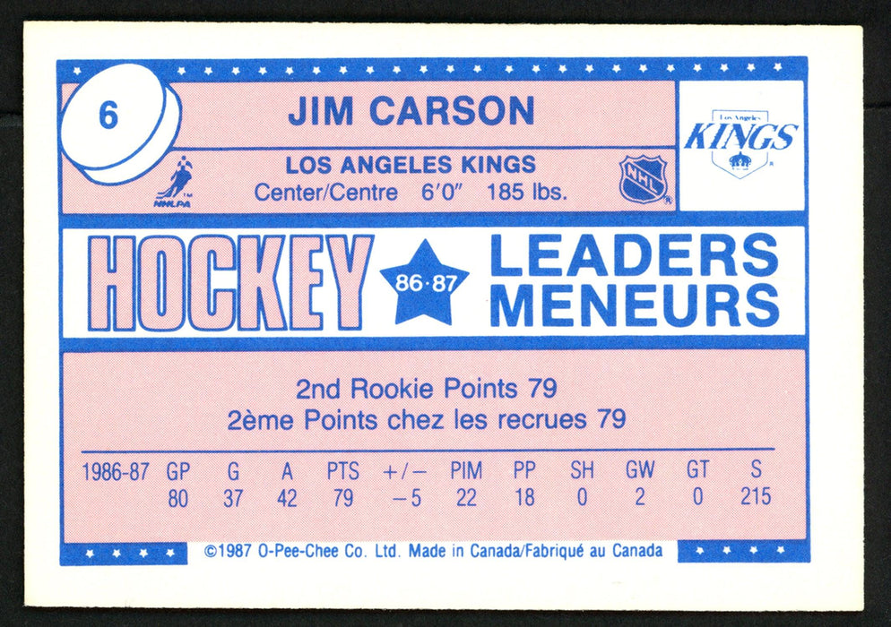 Jimmy Carson Autographed 1987-88 O-Pee-Chee Mini Rookie Card #6 Los Angeles Kings SKU #149929 - RSA