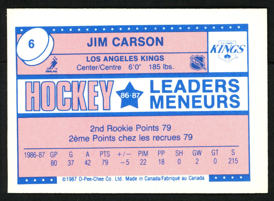 Jimmy Carson Autographed 1987-88 Mini O-Pee-Chee Rookie Card #6 Los Angeles Kings SKU #151759 - RSA