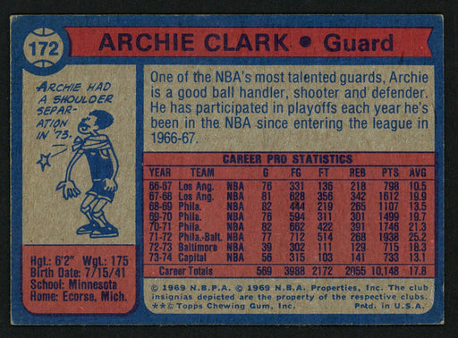 Archie Clark Autographed 1974-75 Topps Card #172 Washington Bullets SKU #150046 - RSA