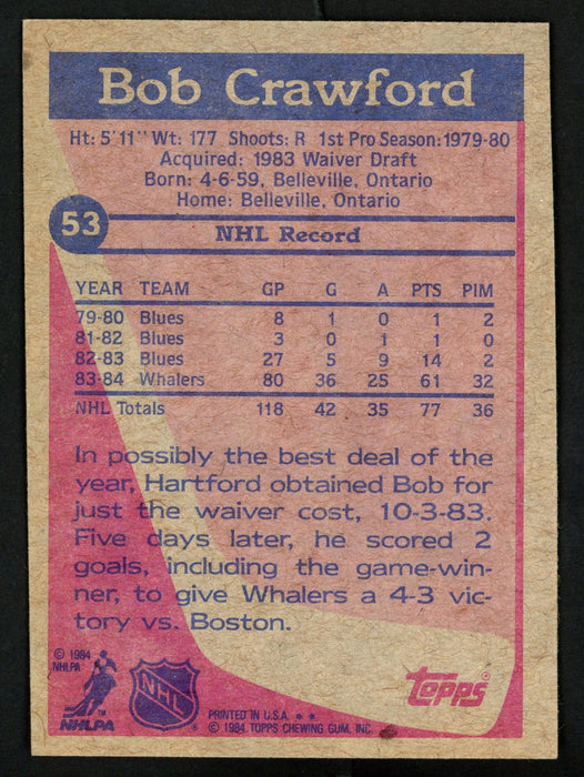 Bob Crawford Autographed 1984-85 Topps Card #53 Hartford Whalers SKU #152062 - RSA