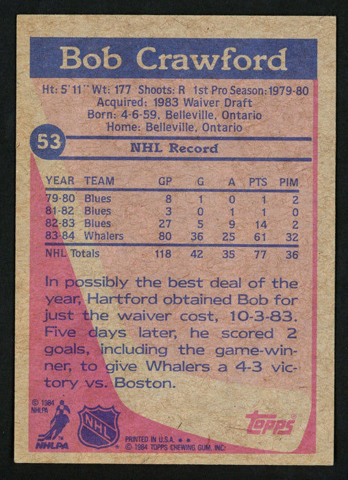Bob Crawford Autographed 1984-85 Topps Card #53 Hartford Whalers SKU #152063 - RSA