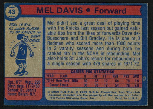 Mel Davis Autographed 1974-75 Topps Card #43 New York Knicks SKU #150053 - RSA