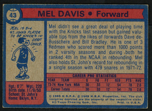 Mel Davis Autographed 1974-75 Topps Card #43 New York Knicks SKU #150054 - RSA