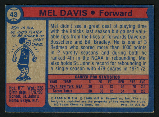 Mel Davis Autographed 1974-75 Topps Card #43 New York Knicks SKU #150055 - RSA