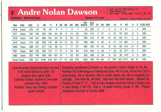 Andre Dawson Autographed 1983 Donruss Action All Stars Card #9 Montreal Expos SKU #106717 - RSA