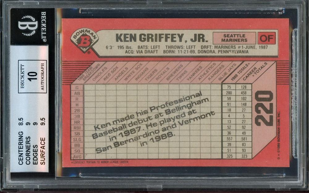 Ken Griffey Jr Autographed Mariners Mitchell & Ness Batting