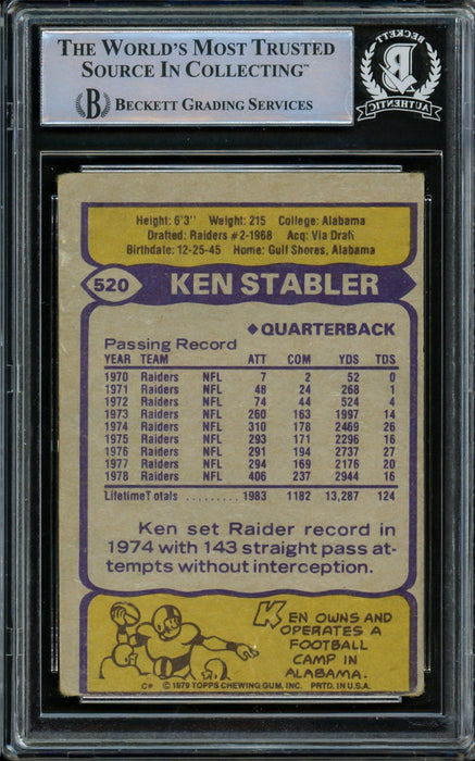 Ken Stabler Autographed 1979 Topps Card #520 Oakland Raiders Beckett BAS #14612292 - RSA