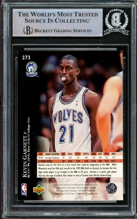 Kevin Garnett Autographed 1995-96 Upper Deck Rookie Card #273 Minnesota Timberwolves Beckett BAS #14612524 - RSA
