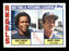 Rod Carew Autographed 1984 Topps Leader Card #276 California Angels SKU #213749