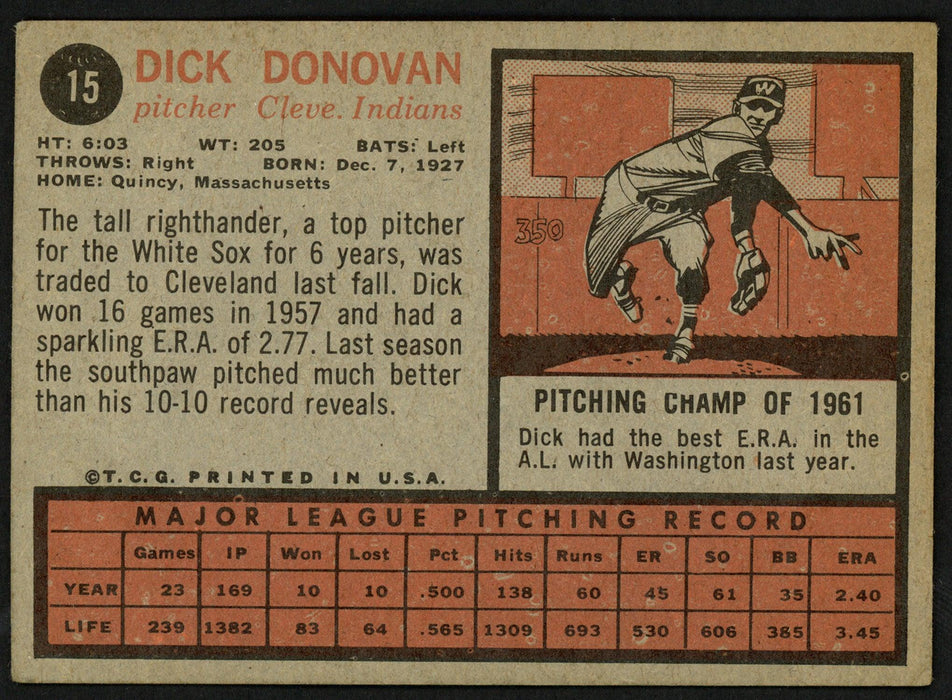 Dick Donovan Autographed 1962 Topps Card #15 Cleveland Indians SKU #149914 - RSA