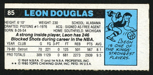 Leon Douglas Autographed 1980-81 Topps Card #85 Kansas City Kings SKU #150266 - RSA