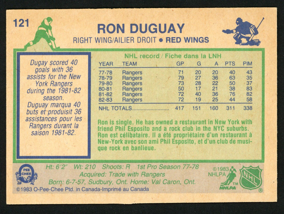 Ron Duguay Autographed 1983-84 O-Pee-Chee Card #121 Detroit Red Wings SKU #150225 - RSA