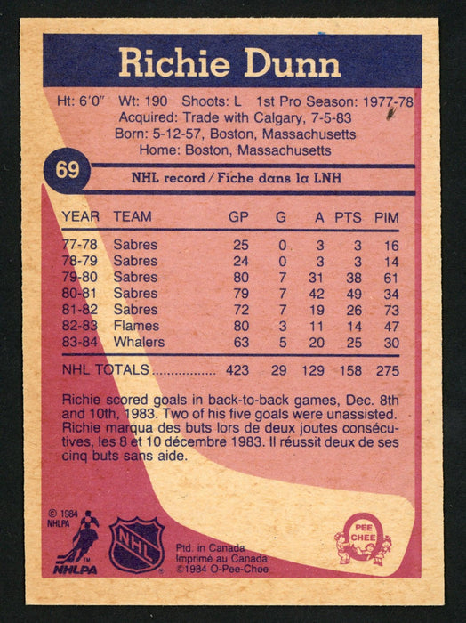 Richie Dunn Autographed 1984-85 O-Pee-Chee Card #69 Hartford Whalers SKU #151790 - RSA