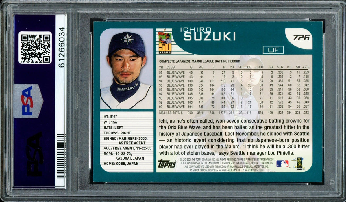 Ichiro Suzuki Autographed 2001 Topps Rookie Card #726 Seattle Mariners PSA/DNA Stock #207429 - RSA