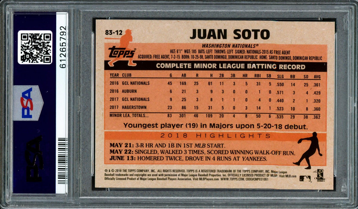 Juan Soto Autographed 2018 Topps Update 1983 Rookie Card #83-12 Washington Nationals PSA 8 Auto Grade Gem Mint 10 PSA/DNA #61265792 - RSA