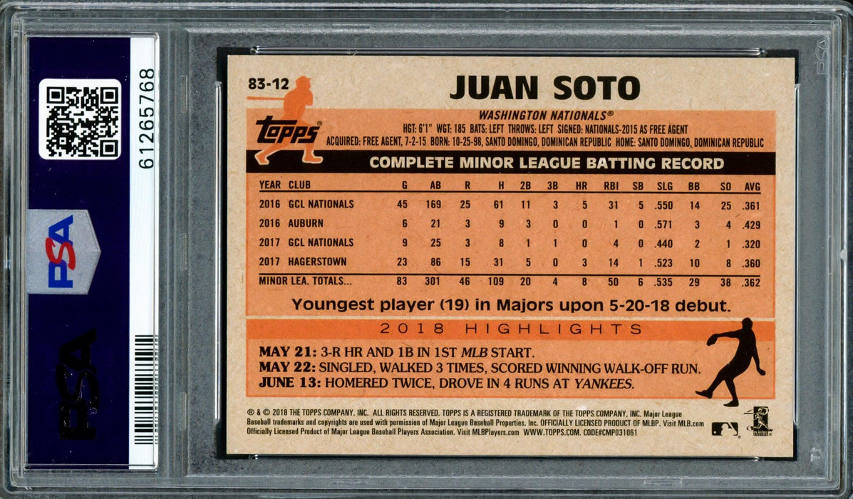 Juan Soto Autographed 2018 Topps Update 1983 Rookie Card #83-12 Washington Nationals PSA 8 PSA/DNA #61265768 - RSA