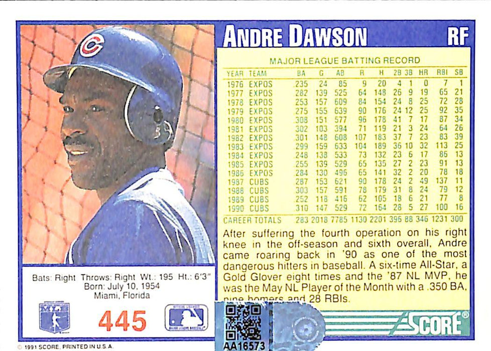 Andre Dawson Signed 1991 Score #445 Baseball Card (AIV) - RSA