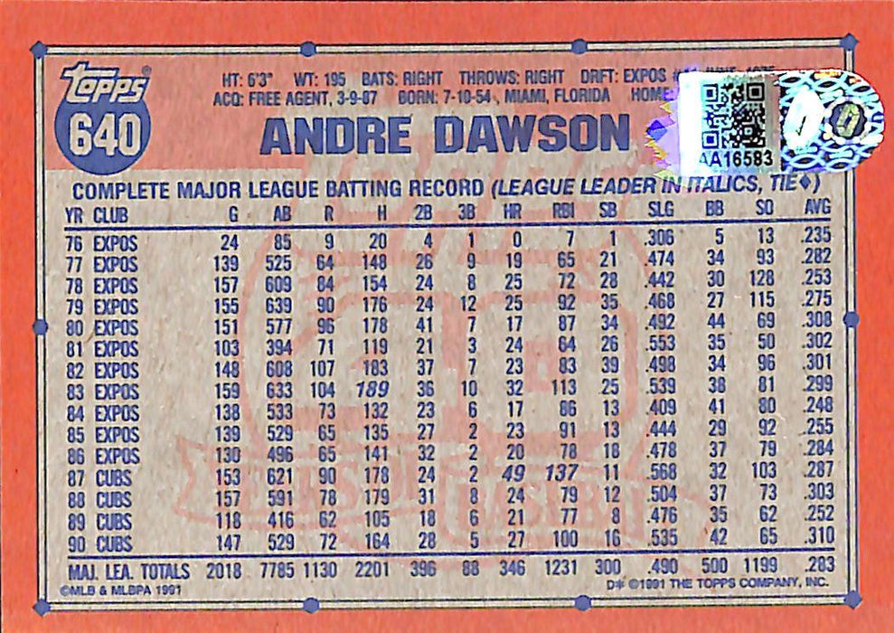 Andre Dawson Signed 1991 Topps #640 Baseball Card (AIV) - RSA