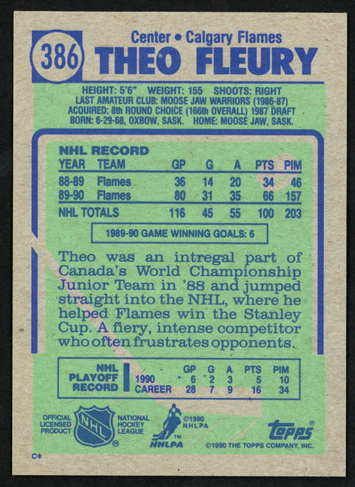 Theoren "Theo" Fleury Autographed 1990-91 Topps Card #386 Calgary Flames SKU #150157 - RSA