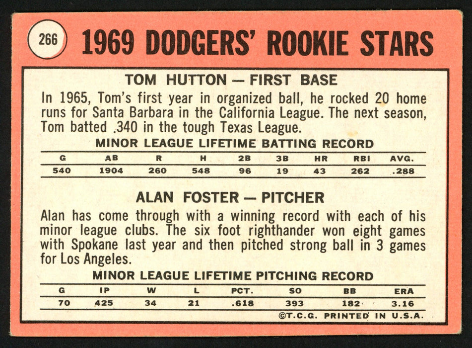 Alan Foster Autographed 1969 Topps Rookie Card #266 Los Angeles Dodgers SKU #153466 - RSA