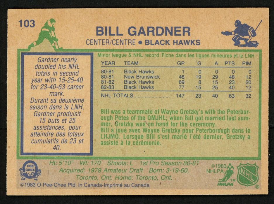 Bill Gardner Autographed 1983-84 O-Pee-Chee Rookie Card #103 Chicago Blackhawks SKU #150215 - RSA