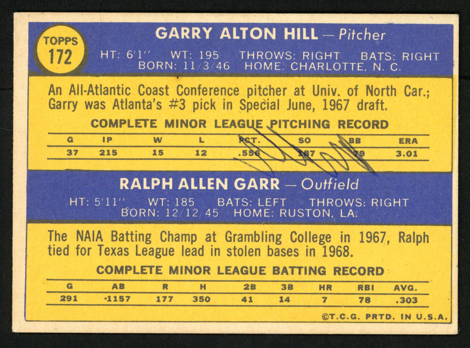 Ralph Garr Autographed 1970 Topps Rookie Card #172 Atlanta Braves SKU #153471 - RSA