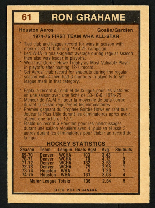 Ron Grahame Autographed 1975-76 WHA O-Pee-Chee Rookie Card #61 Houston Aeros SKU #151414 - RSA